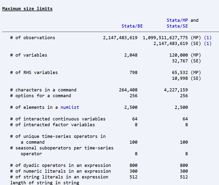 Flavors of STATA 17