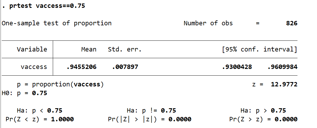 One sample proportion